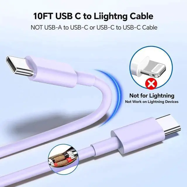 Alt view image 4 of 7 - USB C Fast Charger 2Pack 20W Type C Wall Charger Block and 60W 10FT i Phone Fast Charging Cord Compatible with i Phone 15/16 Pro/Plus/Pro Max/ - Purple Blue