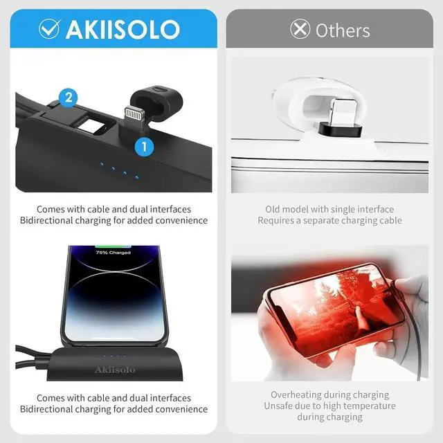 Alt view image 3 of 7 - Portable Charger Power Bank For iPhone With Dual Infterface Real 5000mAh Mini Phone Charger Battery Pack Fast Charging Compatible with iPhone 15/14/14 Pro Max/14 Plus/13/12/11/X/8/7/6 More (Black)