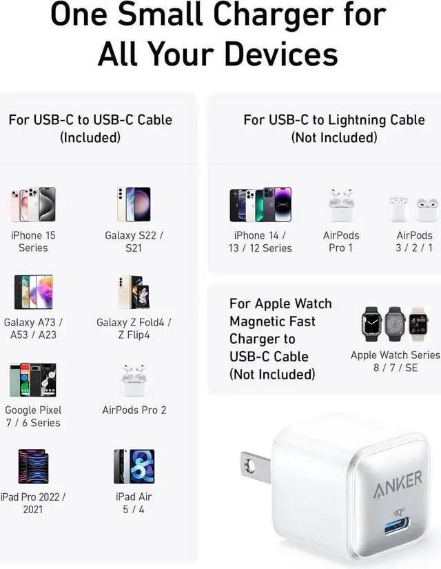 Alt view image 2 of 5 - USB C Charger Block 20W PIQ 3.0 Compact Fast Charging for iPhone 16/15 and More Series Galaxy Pixel 4/3 iPad (2 Pack & 2 Cable)