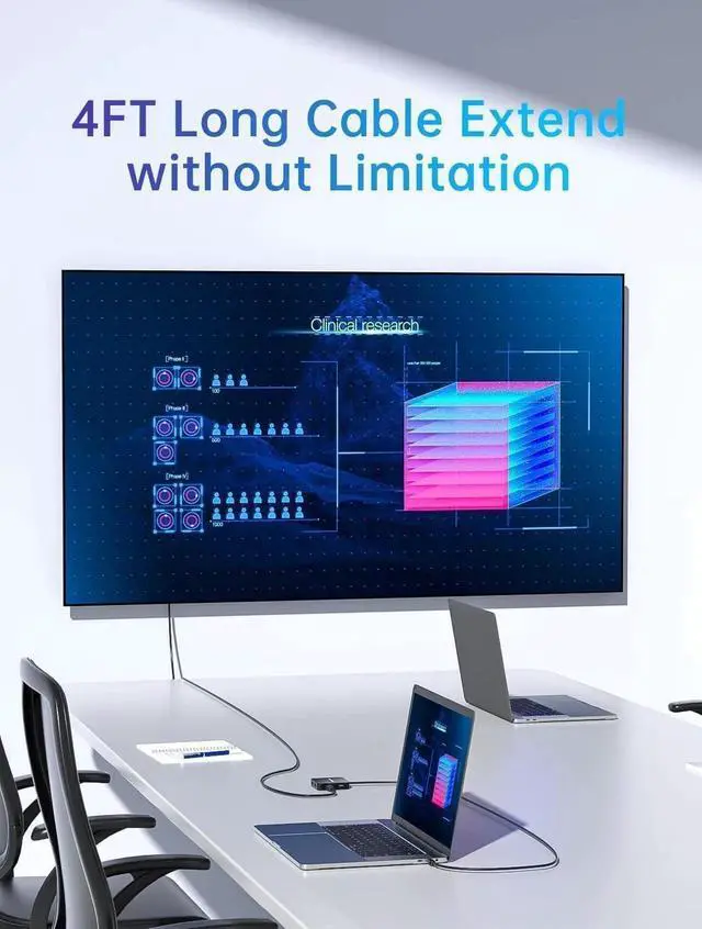 Alt view image 6 of 7 - JAENFONG USB C Hub Long Cable 4FT 10Gbps Multiport Adapter with 4K 60Hz HDMI 100W Power Delivery 3 USB A3.1+1 USB-C 3.1 Data Port USB C to HDMI Adapter for MacBook Surface iPad PRO