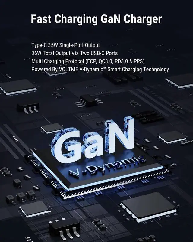 Alt view image 4 of 6 - USB C Charger 35W USB Wall Charger Block PPS Dual USB-C Port Compact Foldable Power Adapter for MacBook Air iPhone 14/13/Mini/Pro/Pro Max iPad Pro/Air Galaxy and More