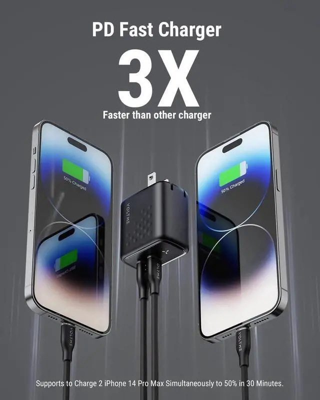 Alt view image 2 of 6 - USB C Charger 35W USB Wall Charger Block PPS Dual USB-C Port Compact Foldable Power Adapter for MacBook Air iPhone 14/13/Mini/Pro/Pro Max iPad Pro/Air Galaxy and More