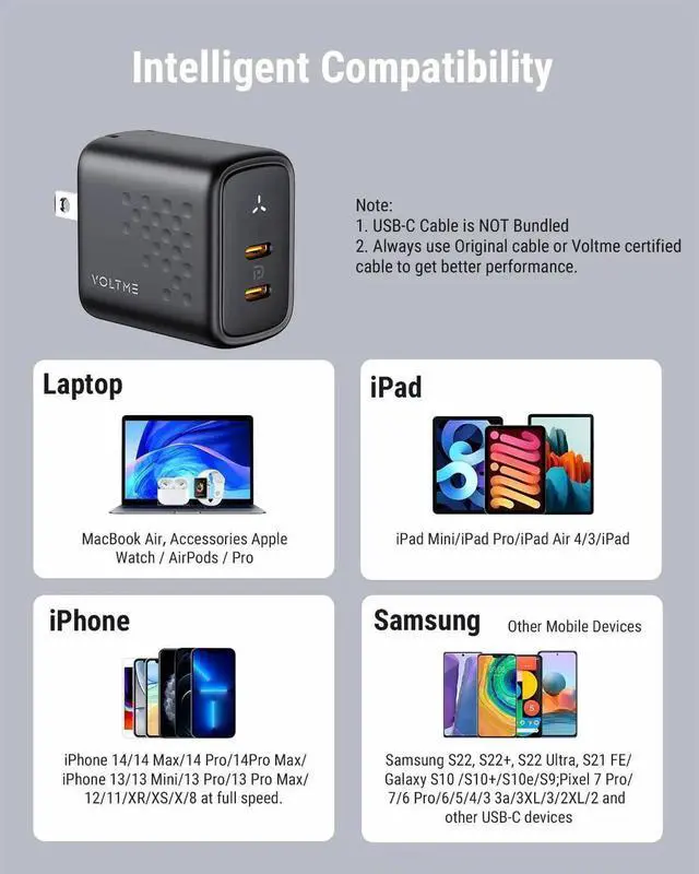 Alt view image 5 of 6 - USB C Charger 35W USB Wall Charger Block PPS Dual USB-C Port Compact Foldable Power Adapter for MacBook Air iPhone 14/13/Mini/Pro/Pro Max iPad Pro/Air Galaxy and More