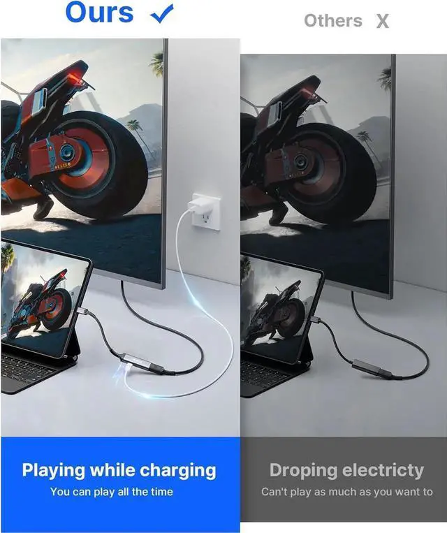 Alt view image 4 of 7 - JAENFONG USB C to HDMI with PD Charger Adapter 2-in-1 Type C to HDMI 4K@30Hz/100W Charging Compatible with iPhone 16 Pro/Pro Max/16/16 Plus/15 Pro Max S24/S23 MacBook Steam Deck ROG Ally