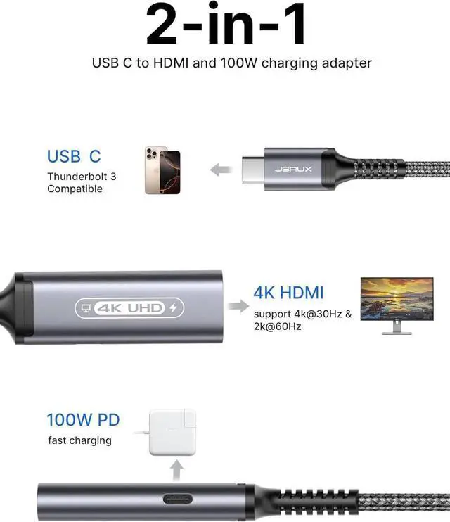 Alt view image 7 of 7 - JAENFONG USB C to HDMI with PD Charger Adapter 2-in-1 Type C to HDMI 4K@30Hz/100W Charging Compatible with iPhone 16 Pro/Pro Max/16/16 Plus/15 Pro Max S24/S23 MacBook Steam Deck ROG Ally