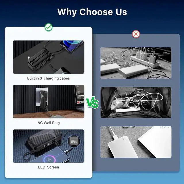 Alt view image 5 of 7 - JAENFONG Portable Charger with Built in Cable and AC Wall Plug 10000 mAh External Battery Power Bank LED Display 4 Outputs 2 Inputs Travel Phone Charger Battery Pack for iPhone 16 15 14 13 iPad