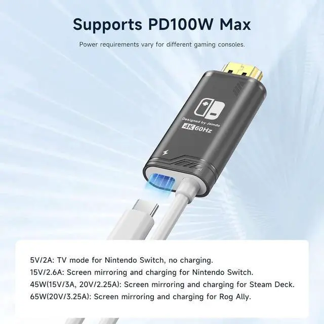 Alt view image 3 of 7 - JAENFONG 4K@60Hz USB C to HDMI Cable Only for Nintendo Switch 2017/OLED/Steam Deck/ROG Ally 2m/6.6FT Portable USB-C to HDMI Cord Replaces Original Switch Dock for TV Screen Mirroring Black