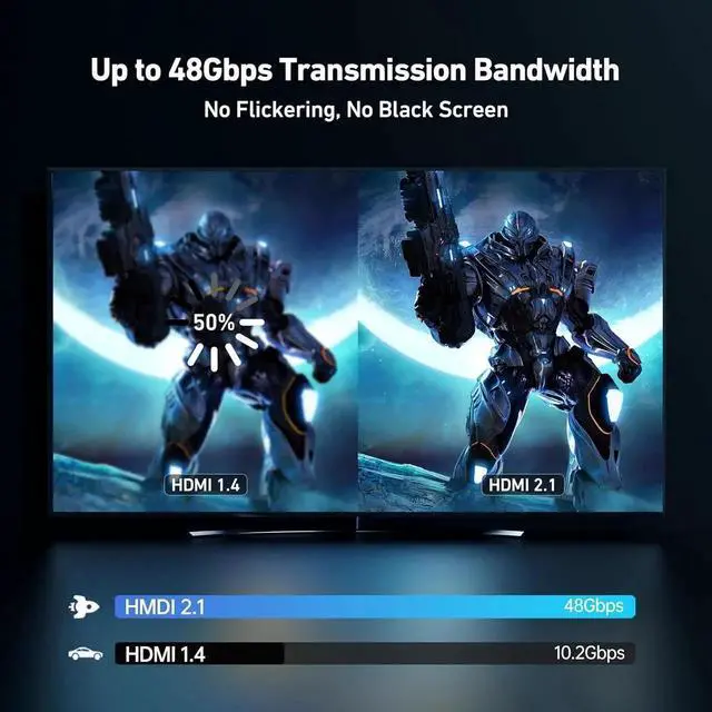 Alt view image 6 of 7 - JAENFONG USB C to HDMI 2.1 Adapter (8K@60Hz 4K@240Hz Aluminum Shell Nylon Braided) Compatible with iPhone 15/16 Pro/Max MacBook Pro/Air 2023 iPad Pro Surface Book 2 More