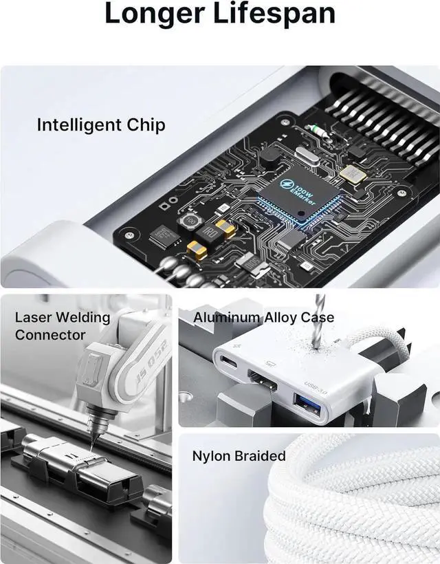 Alt view image 7 of 7 - JAENFONG USB C to HDMI Adapter Digital AV Multiport 4K@30Hz 3-in-1 100W Charging 5Gbps USB A 3.0 Type C Compatible with iPhone 16 Pro/16 Pro Max/16/iPhone 15 Pro Max S24/23 iPad MacBook