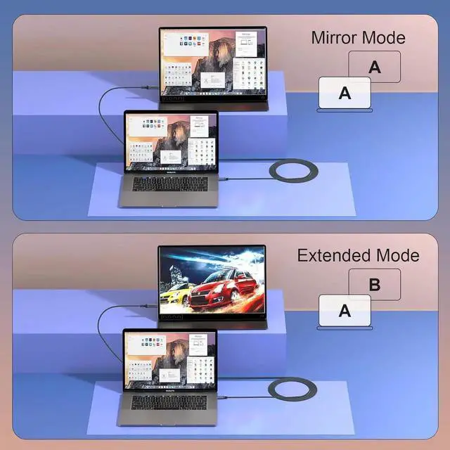 Alt view image 3 of 7 - JAENFONG Mini Displayport to Mini HDMI Cable 4K Unidirectional 6Ft 2K@60Hz Thunderbolt 2 to Mi-ni HDMI Cable for MacBook Surface Pro/Dock to KYY ARZOPA VILVA MNN Portable Monitor (Not HDMI)