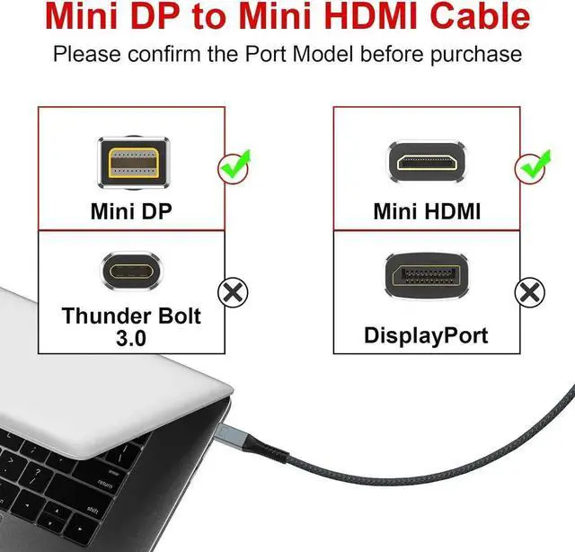 Alt view image 2 of 7 - JAENFONG Mini Displayport to Mini HDMI Cable 4K Unidirectional 6Ft 2K@60Hz Thunderbolt 2 to Mi-ni HDMI Cable for MacBook Surface Pro/Dock to KYY ARZOPA VILVA MNN Portable Monitor (Not HDMI)