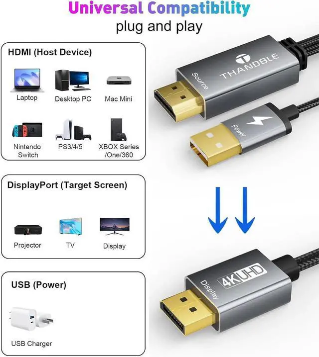 Alt view image 2 of 7 - JAENFONG Active HDMI to DisplayPort Cable 6FT (4K60Hz) Uni-Directional HDMI Source to Display Port Monitor Cable Male to DP Female Compatible PC Graphics Card Laptops PS5
