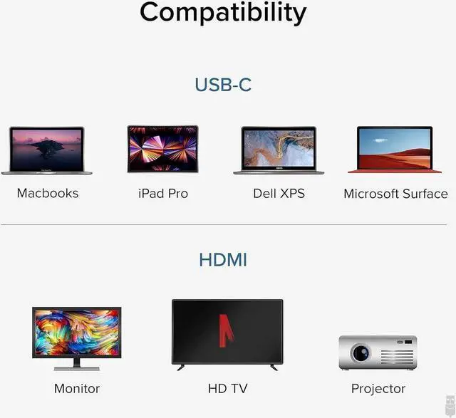 Alt view image 5 of 6 - JAENFONG USB C to HDMI Adapter HDMI 2.0 USB4 / Thunderbolt Adapter for 4K Monitor up to 4K 60Hz (USBC-HDMI) iPhone 15+ iPad Pro MacBook Pro XPS Surface Laptop HP - Driverless