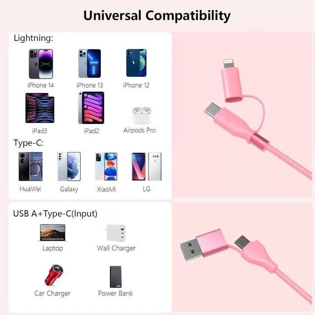 Main image of Multi Coiled 4-in-1 USBA/Type C to USB-C/Lightning Cable Combo for Carplay& Android Auto Pink 3A 60W Fast Charge & Data Sync Car Charger Cord for iPhone 15/14/13/12 Galaxy Android-MFi