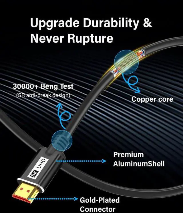 Alt view image 7 of 7 - JAENFONG 8K HDMI Cable 8FT 2Pack High Speed 48Gbps HD Shielded Cord Supports 8K@60Hz 4K@120Hz in-Wall CL3 Rated HDMI 2.1 Cord Compatible with TV/Laptop/PC/HDTV and More