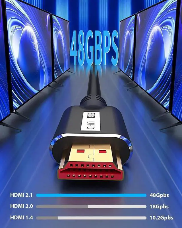 Alt view image 5 of 7 - JAENFONG 8K HDMI Cable 8FT 2Pack High Speed 48Gbps HD Shielded Cord Supports 8K@60Hz 4K@120Hz in-Wall CL3 Rated HDMI 2.1 Cord Compatible with TV/Laptop/PC/HDTV and More