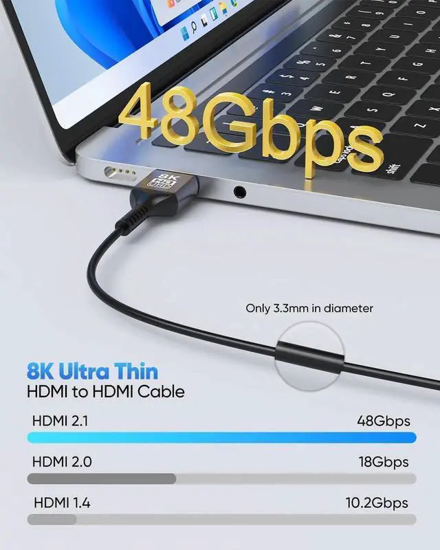 Alt view image 3 of 7 - JAENFONG 8K Ultra Thin HDMI Cable 2-Pack 6.6FT Slim HDMI 2.1 Cable High Speed HDMI Cord with Ethernet (8K@60Hz 4K@120Hz/60Hz Dynamic HDR eARC) for Monitor PS5 HDTV RTX4090/3090 RX7900/7800