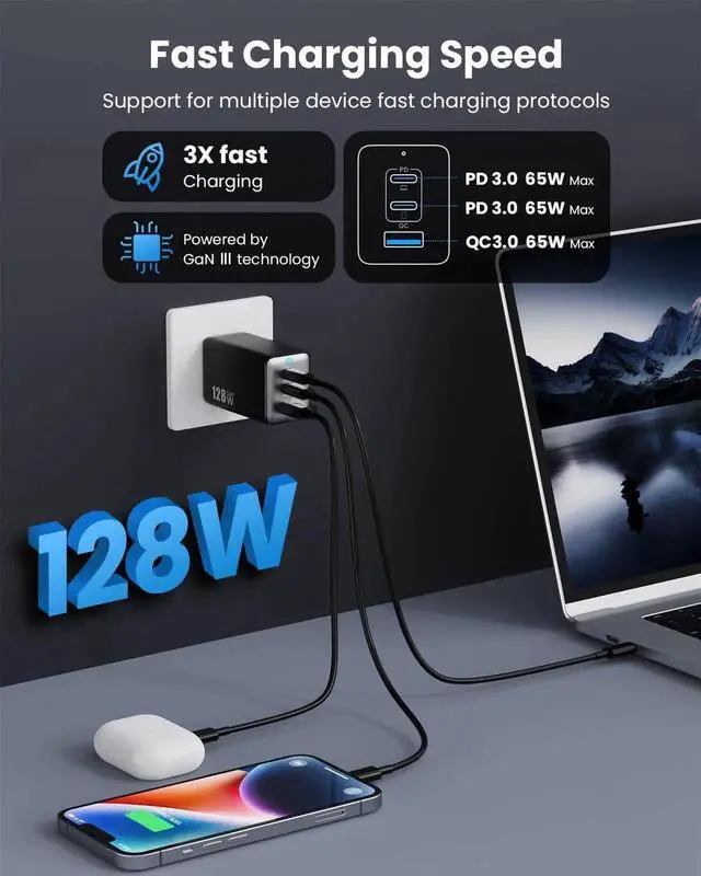 Alt view image 6 of 7 - 128W USB C Wall Charger GaN III 3-Port Fast Charging Station PD QC Foldable Charger Block Portable 65W Laptop Adapter for MacBook Pro/Air iPad Pro Galaxy S23 XPS 13 iPhone 16/15/Pro etc Black