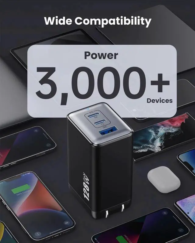 Alt view image 5 of 7 - 128W USB C Wall Charger GaN III 3-Port Fast Charging Station PD QC Foldable Charger Block Portable 65W Laptop Adapter for MacBook Pro/Air iPad Pro Galaxy S23 XPS 13 iPhone 16/15/Pro etc Black