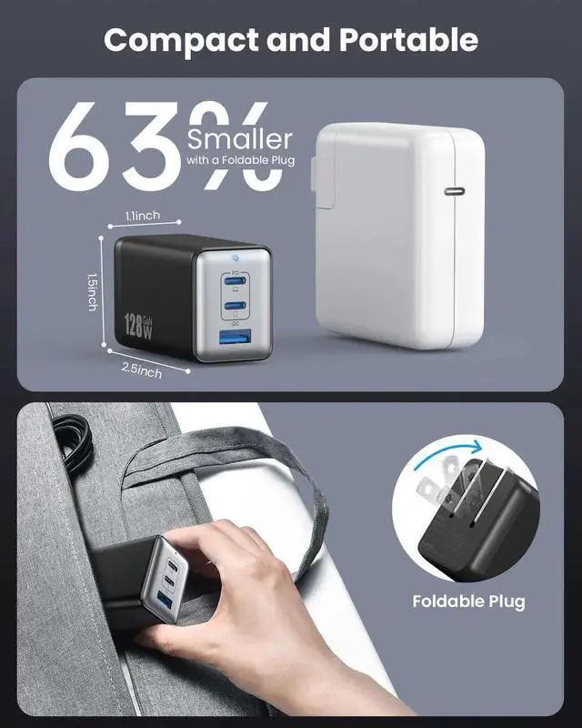 Alt view image 4 of 7 - 128W USB C Wall Charger GaN III 3-Port Fast Charging Station PD QC Foldable Charger Block Portable 65W Laptop Adapter for MacBook Pro/Air iPad Pro Galaxy S23 XPS 13 iPhone 16/15/Pro etc Black