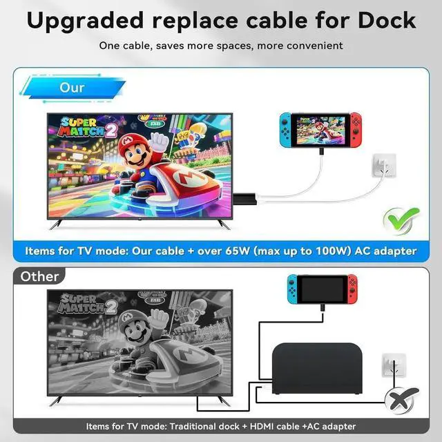 Alt view image 6 of 7 - JAENFONG 2M USB C to HDMI Cable for Nintendo Switch 2 Type-C to HDMI Conversion Cable Replaces for Original Switch 2 Dock Station for TV Projection Screen - (4K 60Hz Output 100W PD Charging Port)