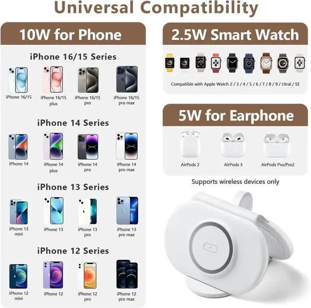 Alt view image 6 of 6 - 2025 Traveling Portable Wireless Mag-Safe Fast Charging Station Magnetic 3 in 1 Charger for iPhone 16 15 14 13 12 Pro Max Plus Watch Series & Air pods 4 3 2 Pro-Gifts for Family