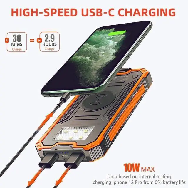 Alt view image 6 of 6 - JAENFONG Solar Charger Power Bank 20 000mAh Portable Wireless Charger with USB C Input/Output for Cell Phones External Battery Pack with Dual Flashlight for Camping