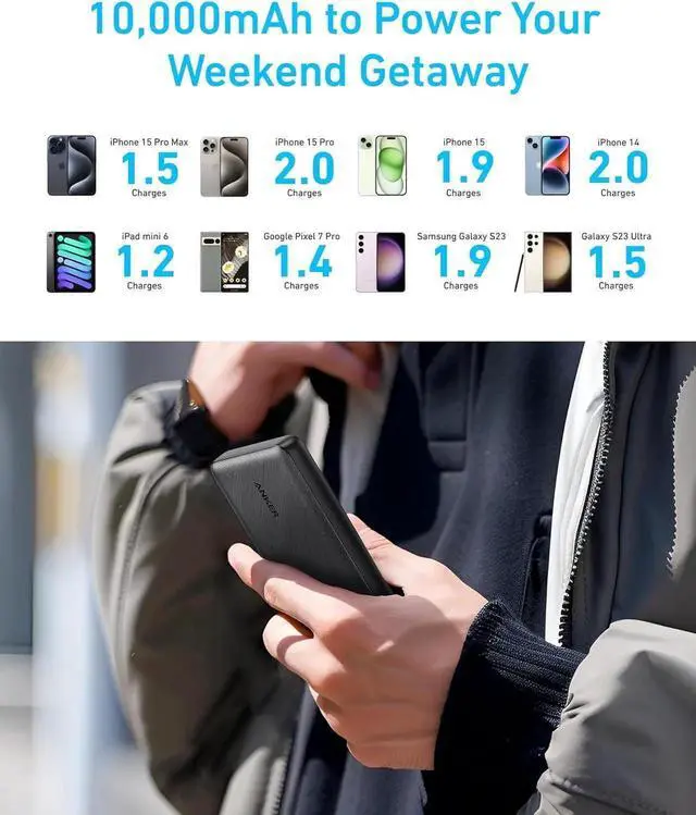 Alt view image 5 of 7 - JAENFONG Power Bank(PowerCore 10K) Compact Travel-Ready 10 000mAh Battery Pack with PowerIQ Charging Technology 5V/3A High-Speed Charging for iPhone iPad and More (USB-C Input and OutputBlack1pack)