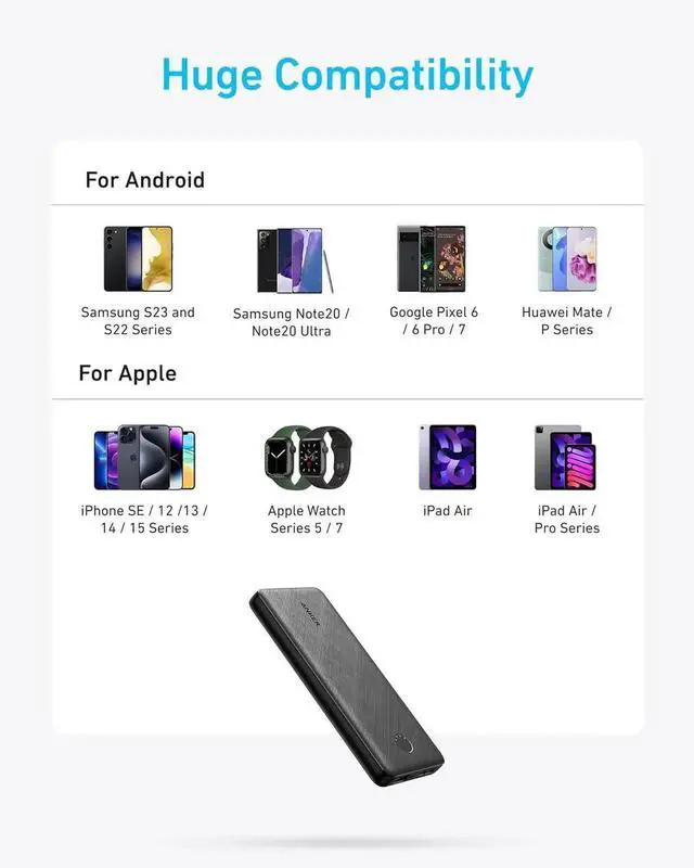 Alt view image 4 of 7 - JAENFONG Power Bank(PowerCore 10K) Compact Travel-Ready 10 000mAh Battery Pack with PowerIQ Charging Technology 5V/3A High-Speed Charging for iPhone iPad and More (USB-C Input and OutputBlack1pack)