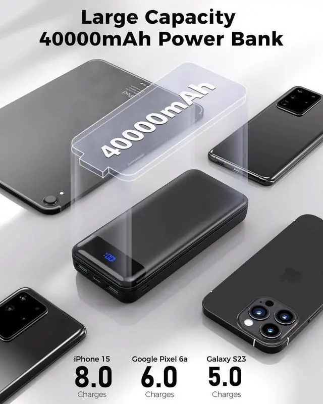 Alt view image 5 of 7 - JAENFONG Portable Charger Power Bank 40000mAh Powerbank PD 30W and QC 4.0 Fast Charging External Battery Pack with USB-C LED 3 Outputs & 2 Inputs Portable Charging for iPhone 15 14 13 pro