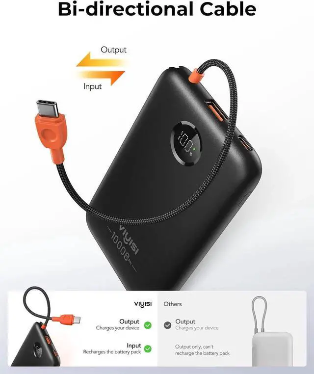 Alt view image 2 of 7 - JAENFONG Slim Portable Charger 10000mAh Travel Power Bank with Built-in USB-C Cable & LED Display 22.5W Fast Charging Battery Pack Compatible with iPhone 16 15 S24 S23 -Black