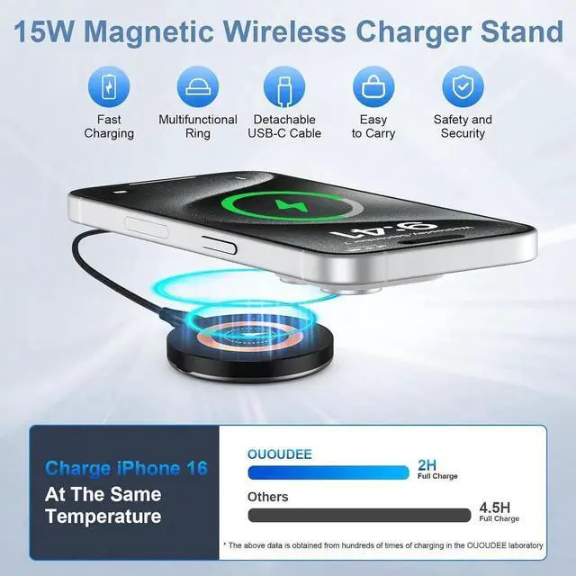 Alt view image 3 of 7 - S25 Ultra Wireless Charger Fast Charging Pad Magnetic Charger for Galaxy S25 Plus/S24 Ultra/S23/S22/S21/S20/S10 2Pack 15W Wireless Fast Charger Stand for iPhone 16 Pro Max/15/14/13/12