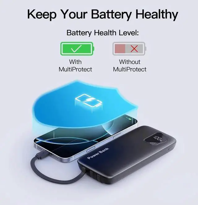 Alt view image 6 of 7 - JAENFONG 2025 Portable Charger(2pack in 1box) with Built in Cables 12800mAh Travel Essential Battery Pack 4 Outputs 2 Inputs Slim Power Bank with Cord Wires Compatible with iPhone Android