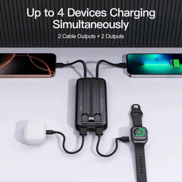 Alt view image 3 of 7 - JAENFONG 2025 Portable Charger(2pack in 1box) with Built in Cables 12800mAh Travel Essential Battery Pack 4 Outputs 2 Inputs Slim Power Bank with Cord Wires Compatible with iPhone Android