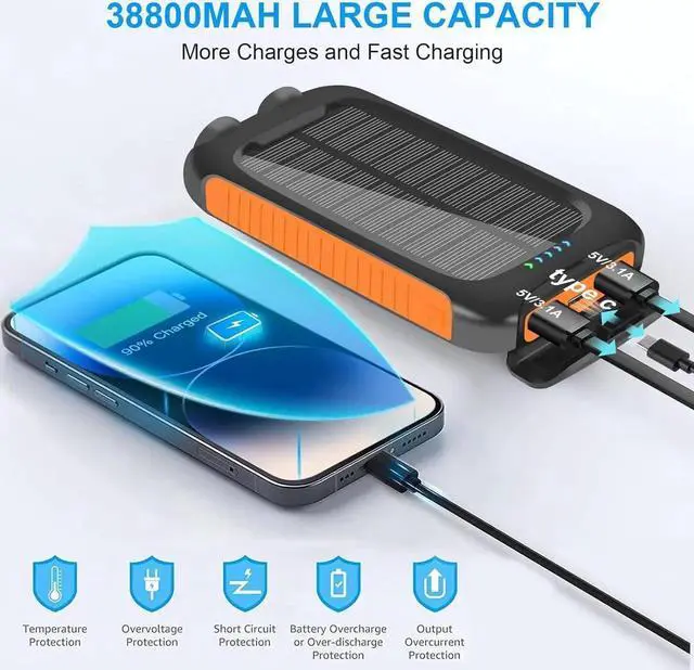 Alt view image 6 of 6 - JAENFONG Solar Charger Power Bank 38800mAh Portable Phone Charger with 1 Type-C & 2 USB-A Ports Built-in Dual LED Flashlight 15W Fast Charging Waterproof Solar Panel Charger