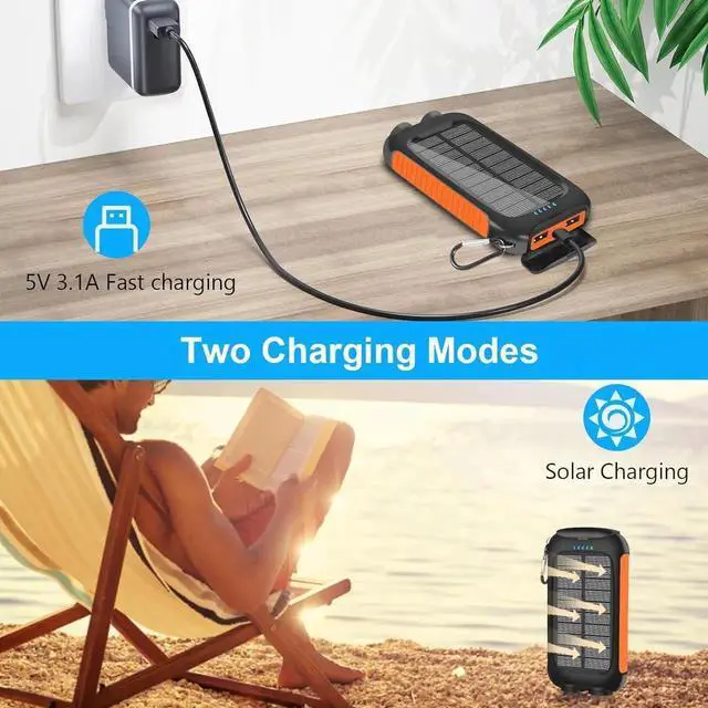 Alt view image 3 of 6 - JAENFONG Solar Charger Power Bank 38800mAh Portable Phone Charger with 1 Type-C & 2 USB-A Ports Built-in Dual LED Flashlight 15W Fast Charging Waterproof Solar Panel Charger