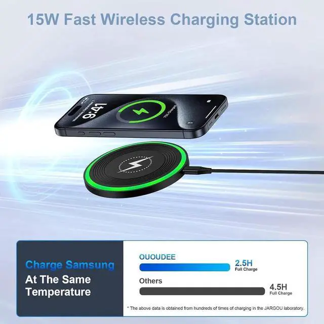 Alt view image 4 of 7 - Fast Wireless Phone Charger for Motorola Razr 2024/Edge 2024/G Power 2025/2024/G Stylus 5G 2Pack 15W Android Wireless Charger Station Fast Charging Pad for S25 Ultra/Z Fold 6/5/S24/S23/S22/S21