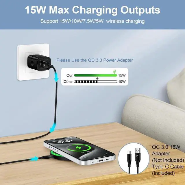 Alt view image 5 of 7 - Fast Wireless Phone Charger for Motorola Razr 2024/Edge 2024/G Power 2025/2024/G Stylus 5G 2Pack 15W Android Wireless Charger Station Fast Charging Pad for S25 Ultra/Z Fold 6/5/S24/S23/S22/S21