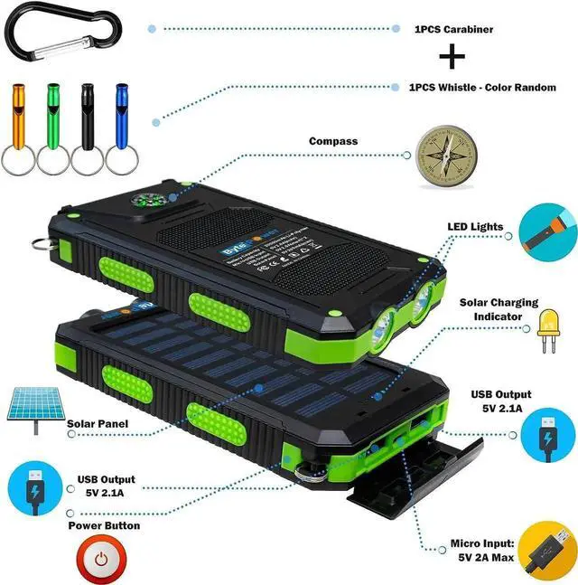 Alt view image 7 of 7 - JAENFONG SolarCharger Power Bank 20000mAh Portable Solar Pone Charger with Compass Carabiner Whistle Flashlights Solar Panel Charger Camping Gear Accessory (Green)