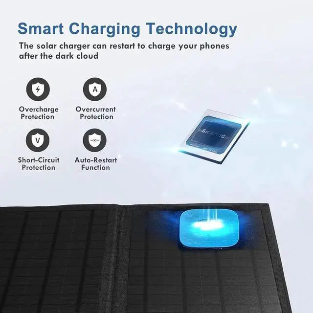 Alt view image 6 of 7 - JAENFONG Portable Solar Panel 35W Mobile Phone Solar Charger with Dual USB Outputs Waterproof Smartphones Battery Charger Foldable Solar Charging Panel for Camping Hiking and Outdoor Trip (Black)