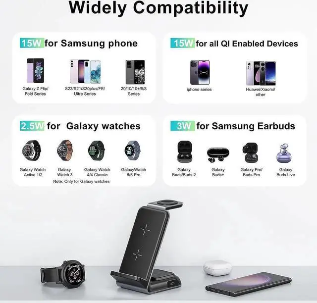 Alt view image 4 of 6 - Wireless Charging Station for - Fast Charging Wireless Charger for Galaxy S23 Ultra/S23/S23+/Z Flip/Fold 5/4/3/iphone/Android Phones Galaxy Watch 6/5 Pro/5/4/3 & Buds.(with 30W PD Adapter)