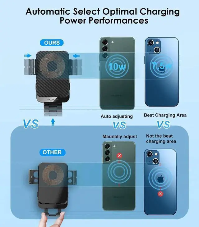 Alt view image 4 of 6 - Wireless Car Charger 15W Fast Charging Auto-Clamping Car Charger Phone Mount Air Vent Cell Phone Holder Compatible iPhone 16/15/14/13/13 Pro/12 pro/12/11 Galaxy S23/S22/S21/S20 etc