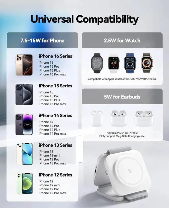 Alt view image 2 of 6 - 3 in 1 Charging Station for Multiple Devices Foldable Magnetic Fast Wireless Charger Dock Travel Charging Pad for iPhone 16 15 14 13 12 Pro Max Plus Watch Series & AirPods 4/3/2/Pro