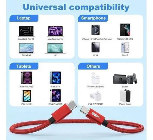 Alt view image 7 of 7 - JAENFONG USB C to USB C Cable 4-Pack 10ft C to C Cable Fast Charging C Cable 60W(5A) Nylon Braided Type C Cables for Phone 16/15 Series S24/23