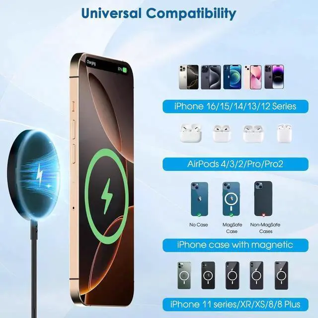 Alt view image 3 of 7 - Magnetic Wireless Charger iPhone 6FT Charger for MagSafe Charger 2Pack Fast Wireless Charging Pad for iPhone 16 Pro Max/16 Pro/16 Plus/15 ProMax/15/14/13/12/AirPods 3/2/Pro Mag-Safe Charging Pad