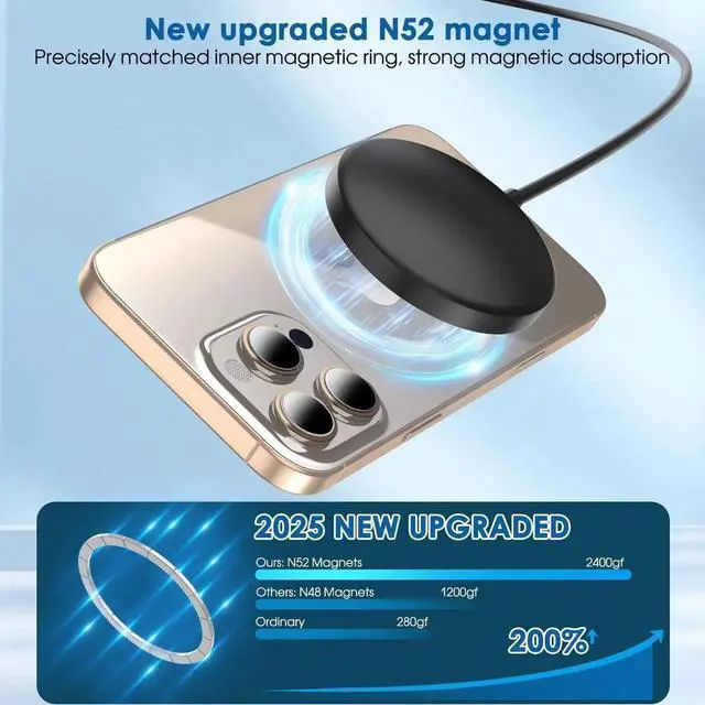 Alt view image 6 of 7 - Magnetic Wireless Charger iPhone 6FT Charger for MagSafe Charger 2Pack Fast Wireless Charging Pad for iPhone 16 Pro Max/16 Pro/16 Plus/15 ProMax/15/14/13/12/AirPods 3/2/Pro Mag-Safe Charging Pad