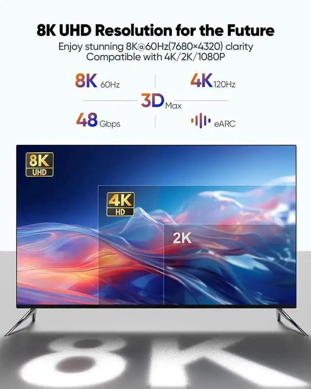 3m / 10 Ft CL3 Rated HDMI Cable W/ Ethernet - In Wall Rated Ultra HD HDMI Cable - 4K 30Hz UHD High Speed HDMI Cable - 10.2 Gbps - HDMI