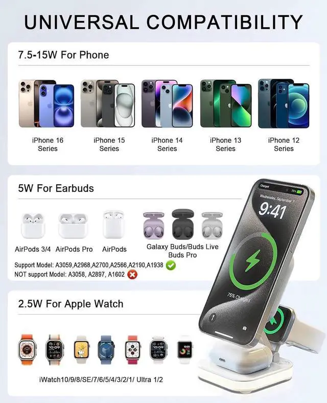 Alt view image 6 of 7 - 5-in-1 Magnetic Wireless Charging Stand for MagSafe Charger with Night Light for iPhone 16/15/14/13/12 Watch AirPods Travel Magnetic Charger Nightstand Charging Station (Adapter Included)