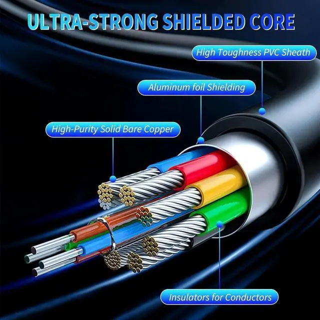 Alt view image 6 of 7 - JAENFONG 4K HDMI Cable 3 ft 5-Pack 2.0 Ultra HD/Cord High-Speed 18Gbps 2.0b @60Hz (1080P 2160P HDR) Black HDMI Cordfor Laptop Monitors HDTV