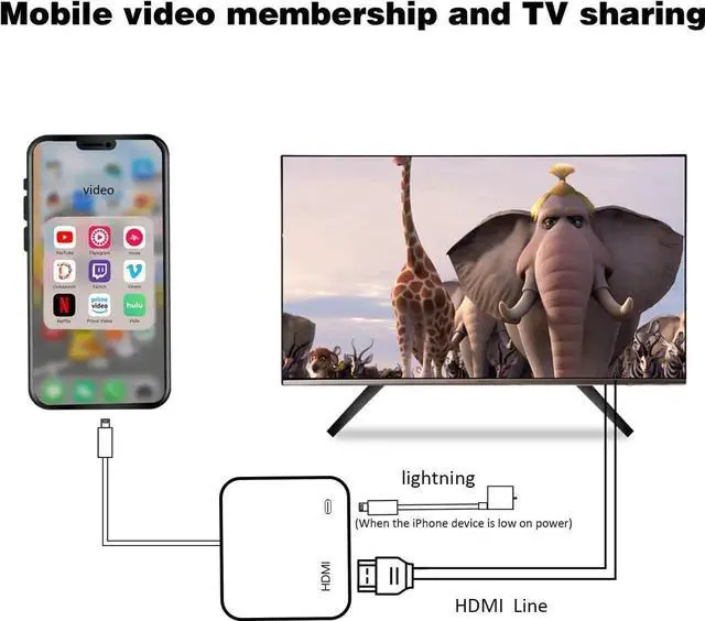 Alt view image 4 of 7 - JAENFONG Lightning to HDMI Adapter for iPhone [ MFi Certified] Digital AV Dongle 1080P Sync Screen Cable with Lightning Charging Port for iPhone iPad to TV/Projector/Monitor No Need Power Supply